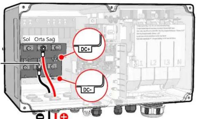 SolarEdge SE120KRW08IBNM4 - Sinerji Ünteleri - 2