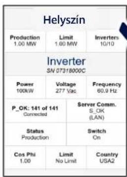 SolarEdge SE120KRW08IBNM4 - Az irányó inverter üzembe helyezese - 4