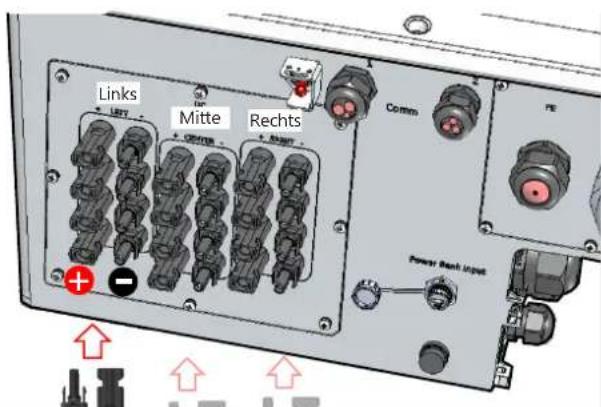 SolarEdge SE120KRW08IBNM4 - Anschlieben der PV-Strange - 3