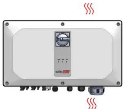 SolarEdge SE120KRW08IBNM4 - Conexión del cableado de interconexión - 5
