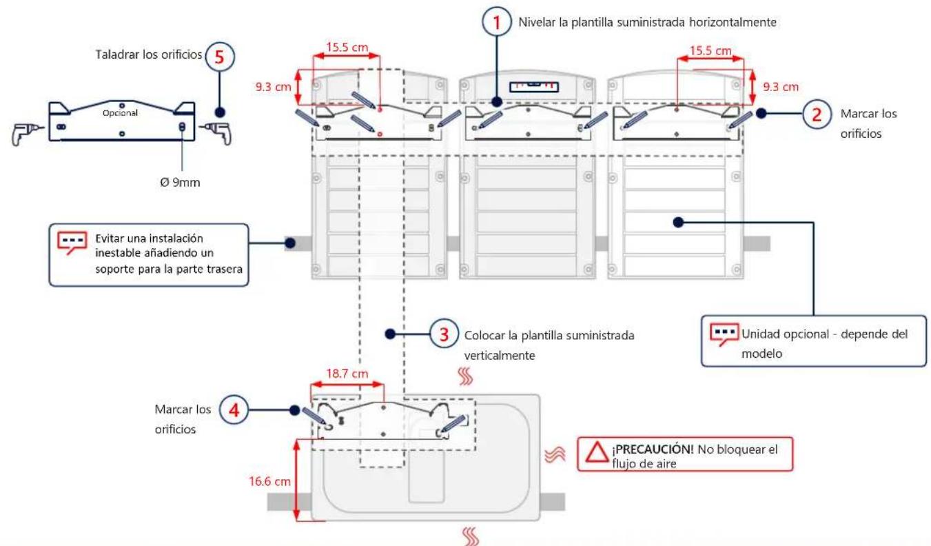SolarEdge SE120KRW08IBNM4 - Marcy perforar los orificios - 1