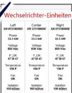 SolarEdge SE120KRW08IBNM4 - Inbetriebnahme des Primär-Wechselrichters - 5