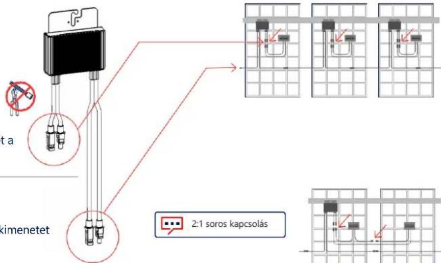 SolarEdge SE120KRW08IBNM4 - A teljesitményoptimalík telepítése - 3