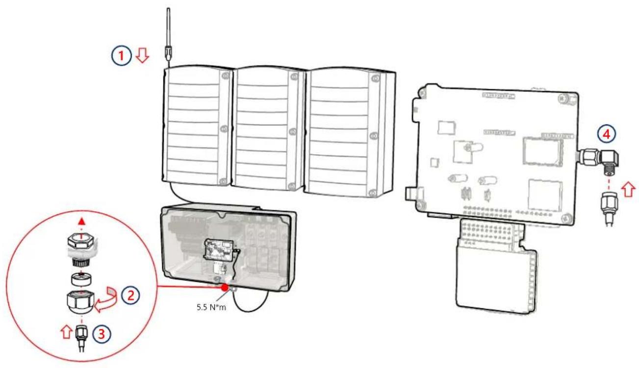 SolarEdge SE120KRW08IBNM4 - Verbindung der WLAN-Kommunikation (optional) - 1