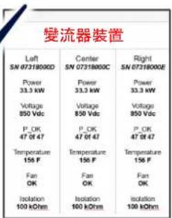 SolarEdge SE120KRW08IBNM4 - 調適主變流器 - 5