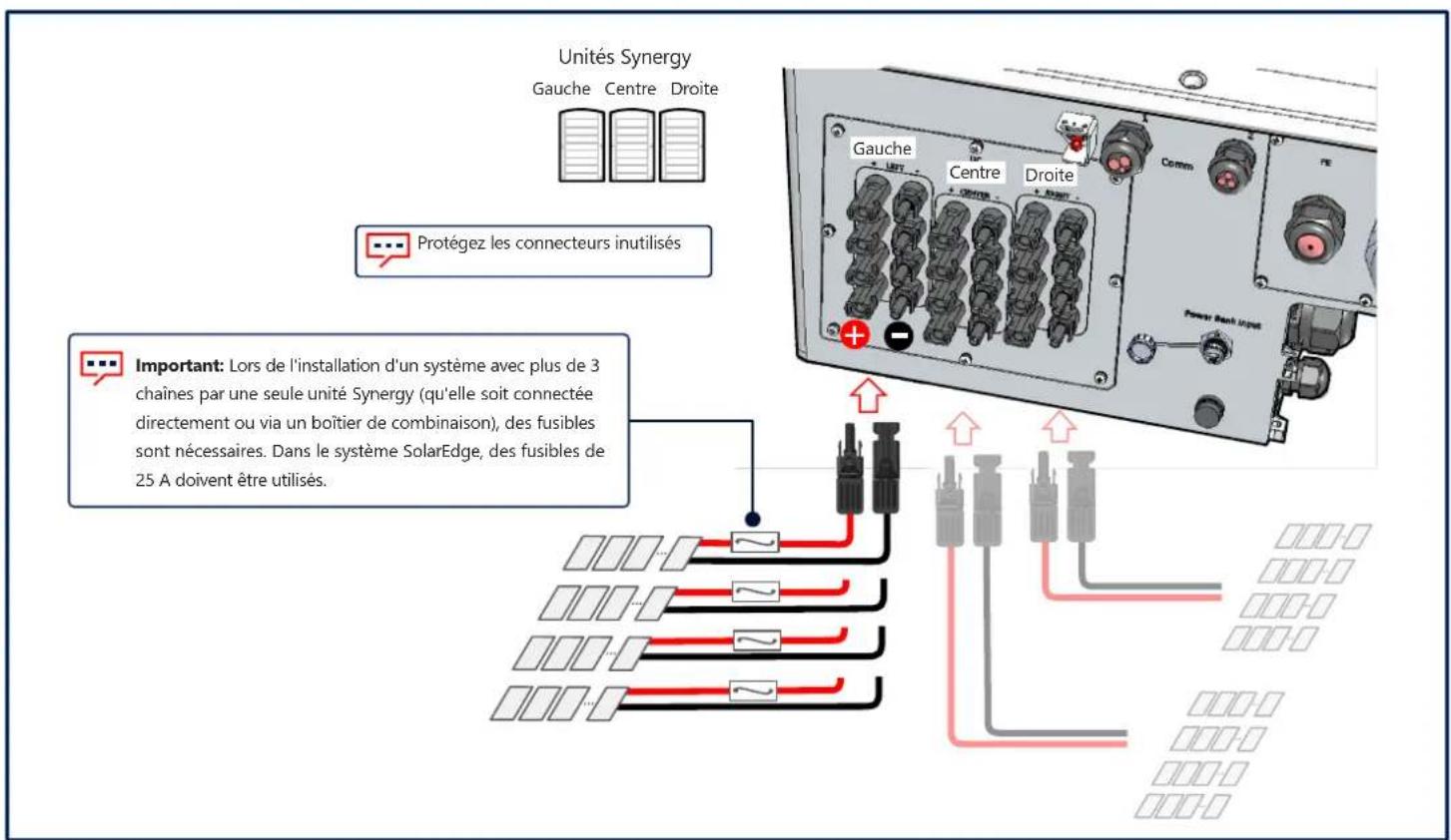SolarEdge SE120KRW08IBNM4 - Branchement de chaînes de PV - 1