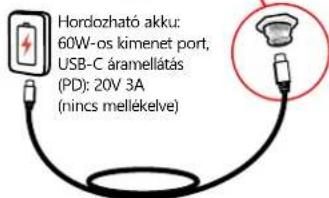 SolarEdge SE120KRW08IBNM4 - Előzetes üzembe helyezés, ha az áramelláts (AC) nincs   csatlakoztatva (1. lehetőség) - 14