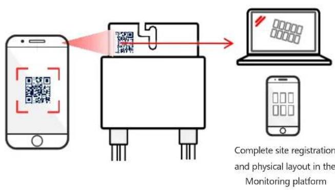 SolarEdge SE120KRW08IBNM4 - 1