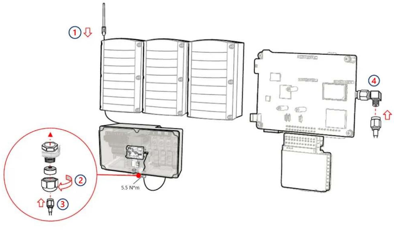 SolarEdge SE120KRW08IBNM4 - Wi-Fi iletişimi (İsteğe®, Biçlı) - 1