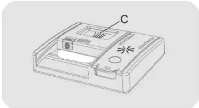 CANDY Rapido' CF 5C7F1X - Caricamento del detersivo di prelavaggio nei programmi che lo richiedono - 1