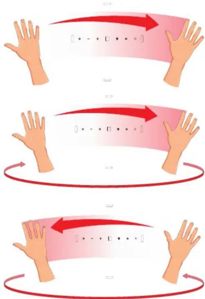 AMICA AH0129 - Gesture control - 1