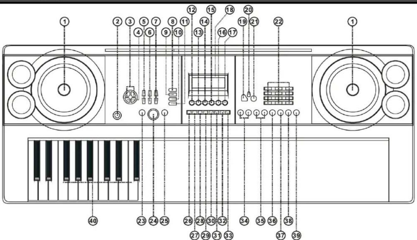 MAX KB3 - REGLAGES - 1