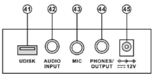 MAX KB3 - ENTRÉE DC 12 V - 1