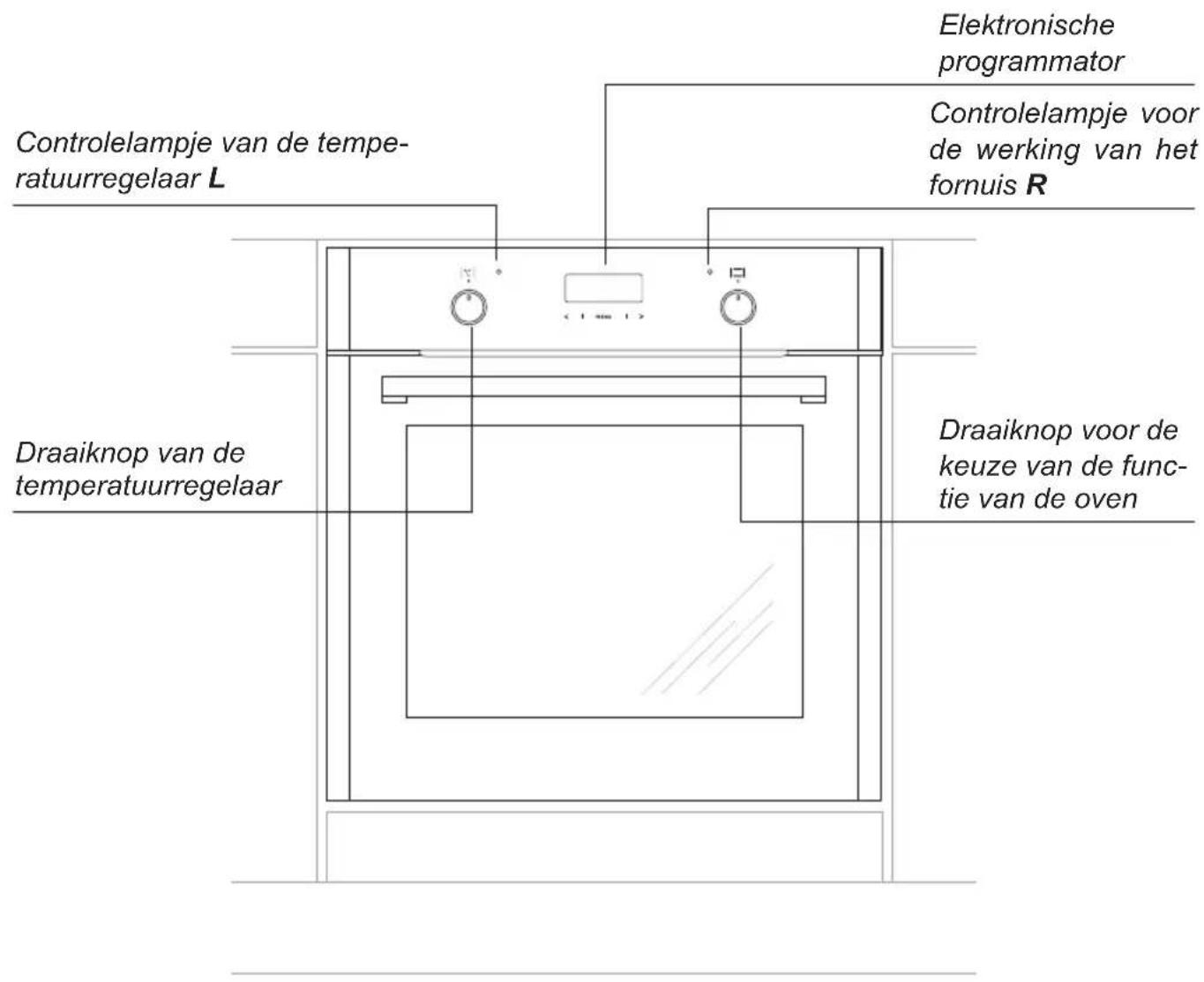 AMICA EBX 944 710 E - Opgelet! - 5