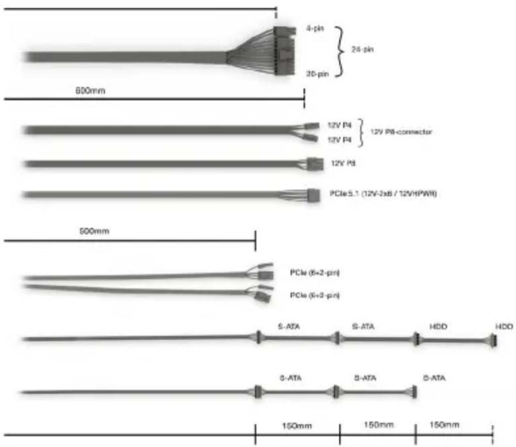Be Quiet! Pure Power 12 M - CONNECTIVITY AND CABLE LENGTHS - 1