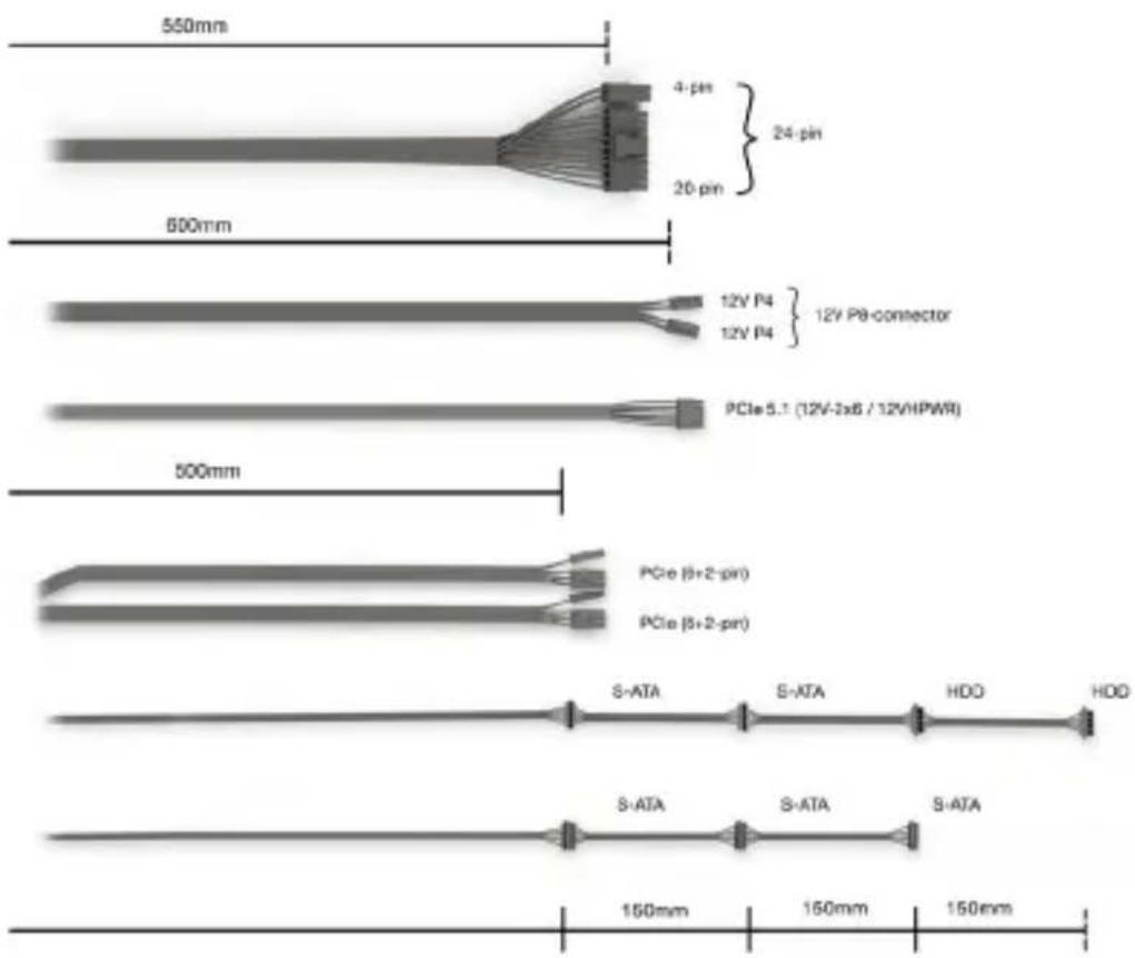 Be Quiet! Pure Power 12 M - CONNECTIVITY AND CABLE LENGTHS - 5