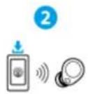 SONY WFC700N - Port du casque - 1