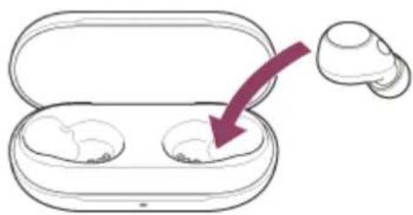SONY WFC700N - Installez l'une des unités du casque dans l'étui de recharge. - 1