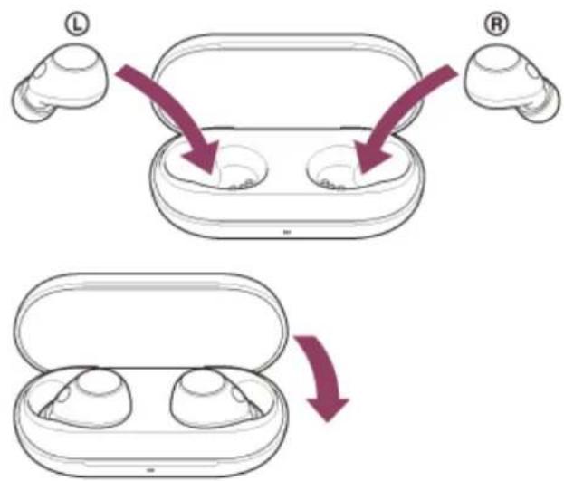 SONY WFC700N - Installez les unités du casque dans l'étui de recharge et fermez le couvercle de l'étui de recharge. - 1