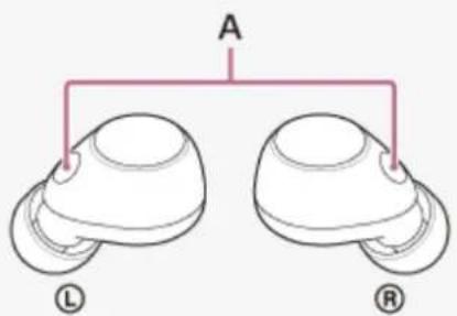 A L R