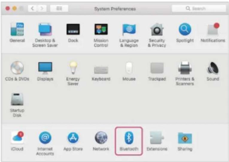 System Preferences Search General Desktop & Screen Saver Dock Mission Control Language & Region Security & Privacy Spotlight Notifications CDs & DVDs Displays Energy Saver Keyboard Mouse Trackpad Printers & Scanners Sound Startup Disk iCloud Internet Accounts App Store Network Bluetooth Extensions Sharing