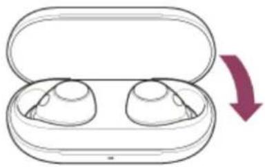 SONY WFC700N - Lorsque vous n'utilisez plus le casque - 1
