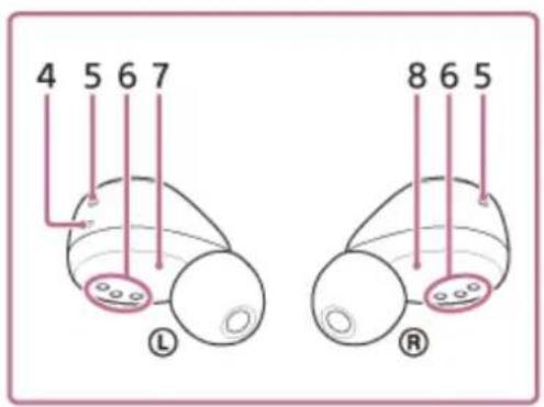 4 5 6 7 L 8 6 5 R