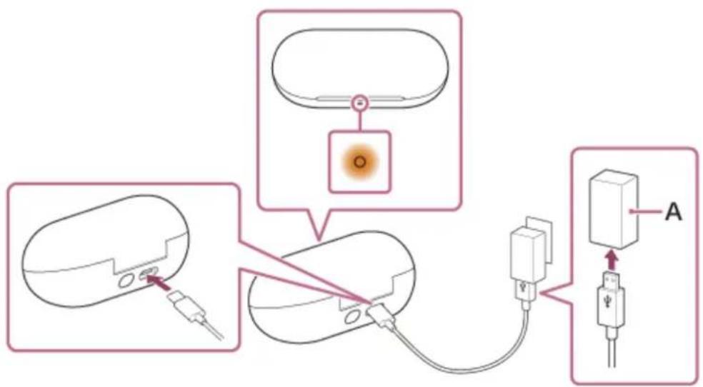 SONY WFC700N - Raccordez l'étui de recharge à une prise secteur. - 1