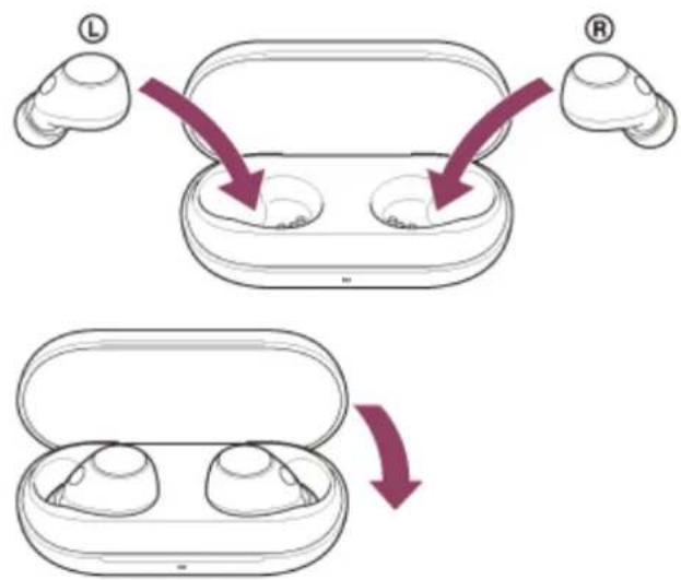 SONY WFC700N - Installez les unités du casque dans l'étui de recharge et fermez le couvercle de l'étui de recharge. - 1