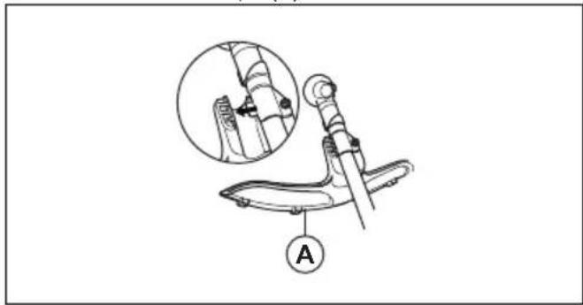 HUSQVARNA 525iRXT - Pour retirer la protection de l'accessoire de coupe - 1