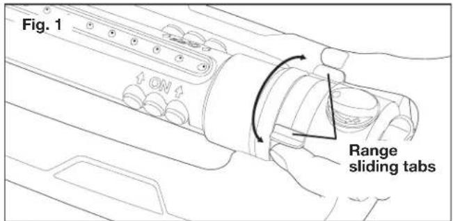 Fig. 1 ON Range sliding tabs
