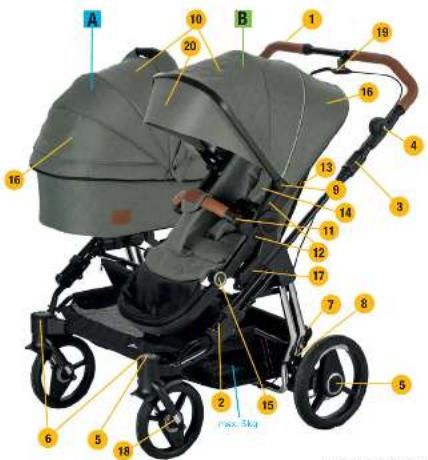 HARTAN Two Select - Zwillingswagen Two Select - 1