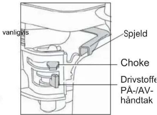 Lescha BELLE PCX 450 - Honda GX120 &amp; GX160 Bensinmotor - 1