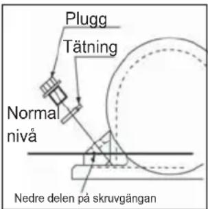 Lescha BELLE PCX 450 - Drivrem - 1