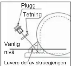 Lescha BELLE PCX 450 - Drivreim - 1