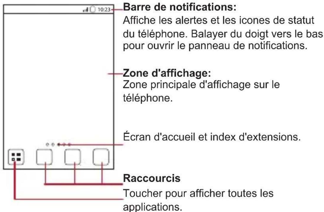 HUAWEI U8815 - Écran d'accueil - 1