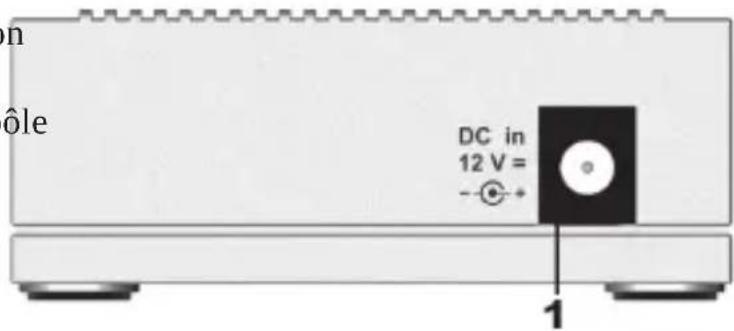 VOLTCRAFT Charge Manager 410 - Raccords (au dos de l'appareil) : - 1
