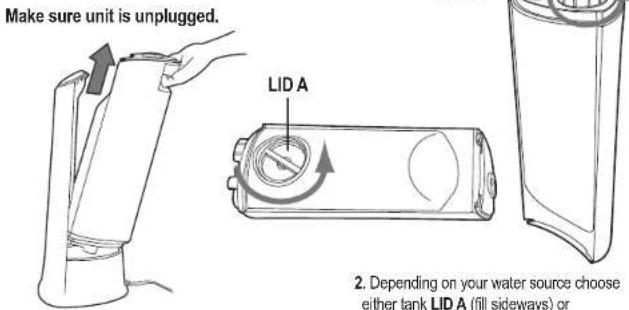 Make sure unit is unplugged. LID A 2. Depending on your water source choose either tank LID A (fill sideways) or