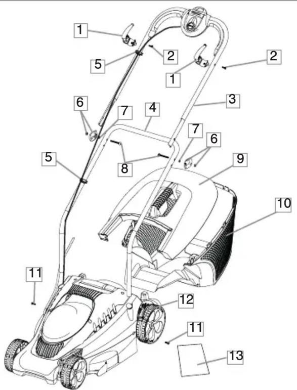 FLYMO Chevron 34VC - 1