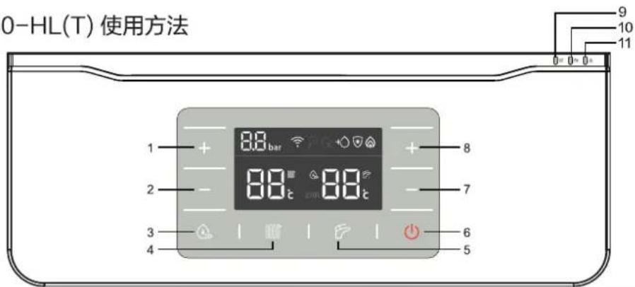 HAIER L1PB20HE(T) - 二.L1PB26/30-HL(T)使用方法 - 1