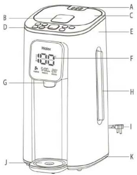 HAIER HBMF25 - ·组装 - 1