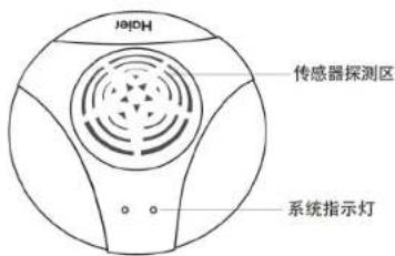HAIER M3S23IN - 产品简介 - 1