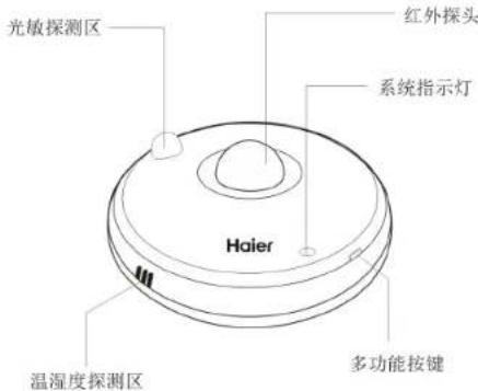 HAIER M3S23IN - 多功能探测器 - 1