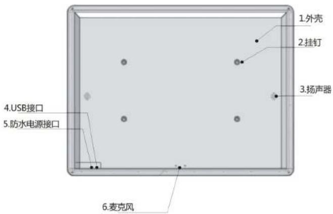 HAIER M3S23IN - Haier - 1