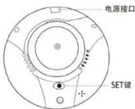 HAIER M3S23IN - 产品简介 - 2