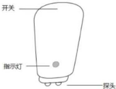 HAIER M3S23IN - 肌肤仪 - 1