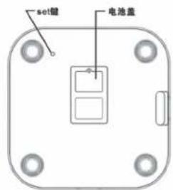 HAIER M3S23IN - 产品简介 - 2