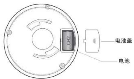 HAIER M3S23IN - 安装方式一 - 1