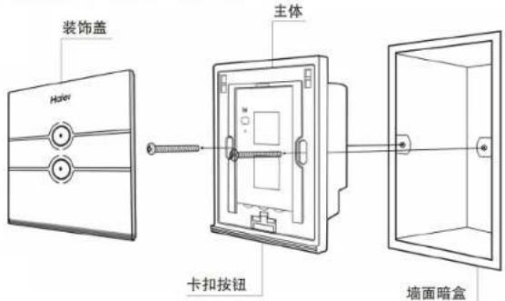 HAIER M3S23IN - 安装图示 - 2