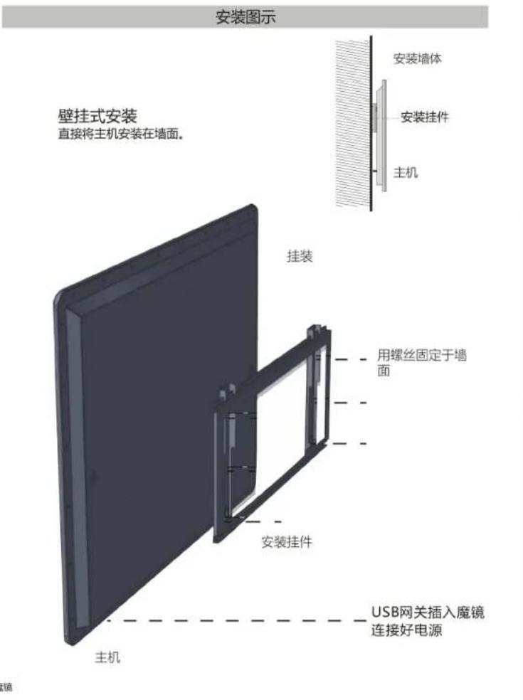 HAIER M3S23IN - Haier - 2